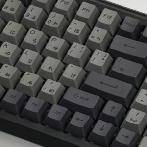 Custom Keyboard Kit 01