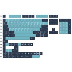 Custom Keyboard Kit 02