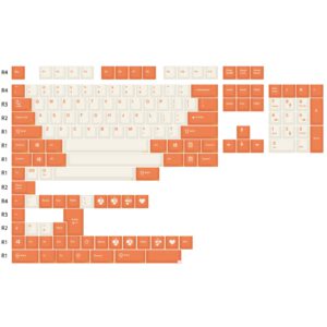 Custom Keyboard Kit 03