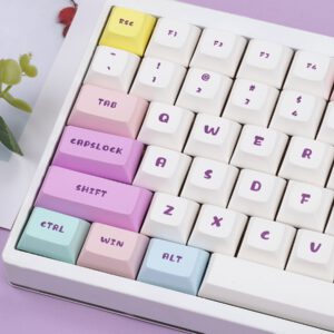 Custom Keyboard Kit 08